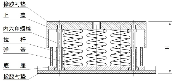 ZDE2型预应力阻尼弹簧隔振器 示意图1