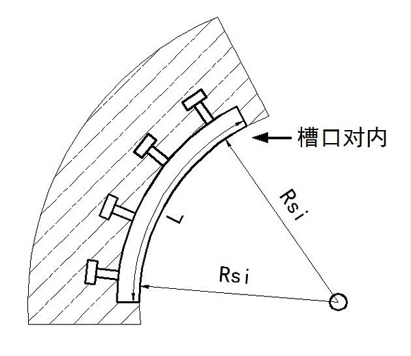 弧形槽1