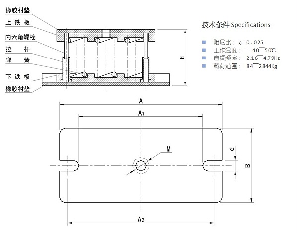 弹簧隔振器